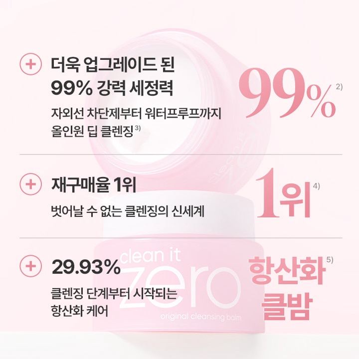 Banila Co Clean It Zero Original Cleansing Balm 100ml — Korea pre-order photo 4
